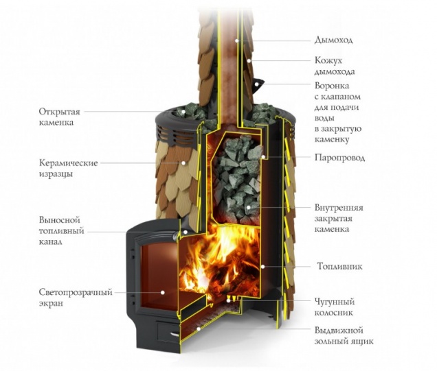 Альфа Панголина - смотреть на официальном сайте TMF